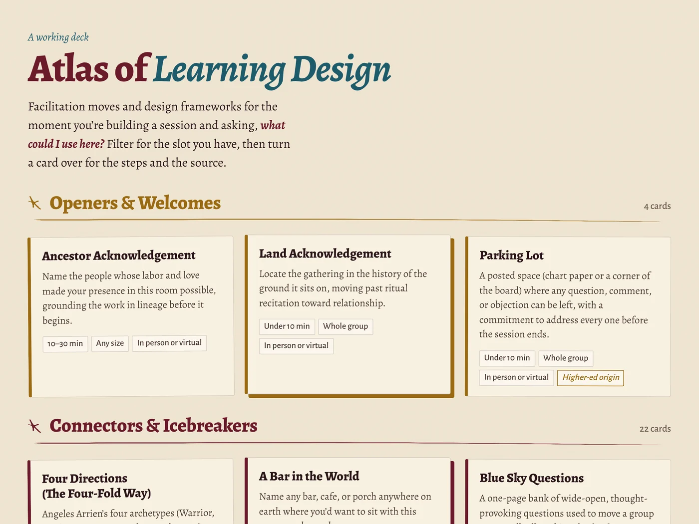 Atlas of Learning Design: cream deck pages with category headings and illustrated-style cards