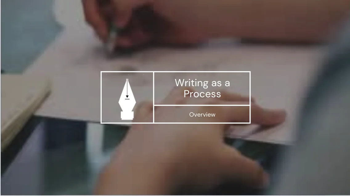 Writing as a Process video still